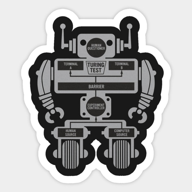 Turing Test Sticker by mianaomi